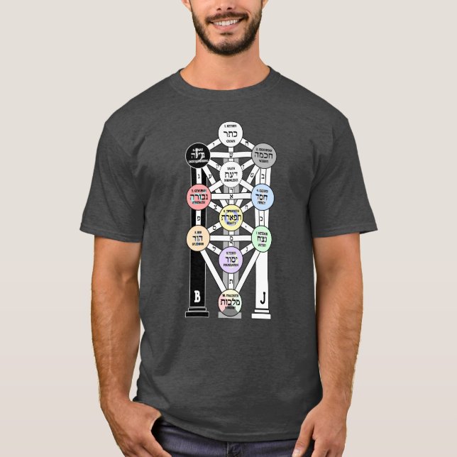 Kabbalah-Baum T-Shirt (Vorderseite)