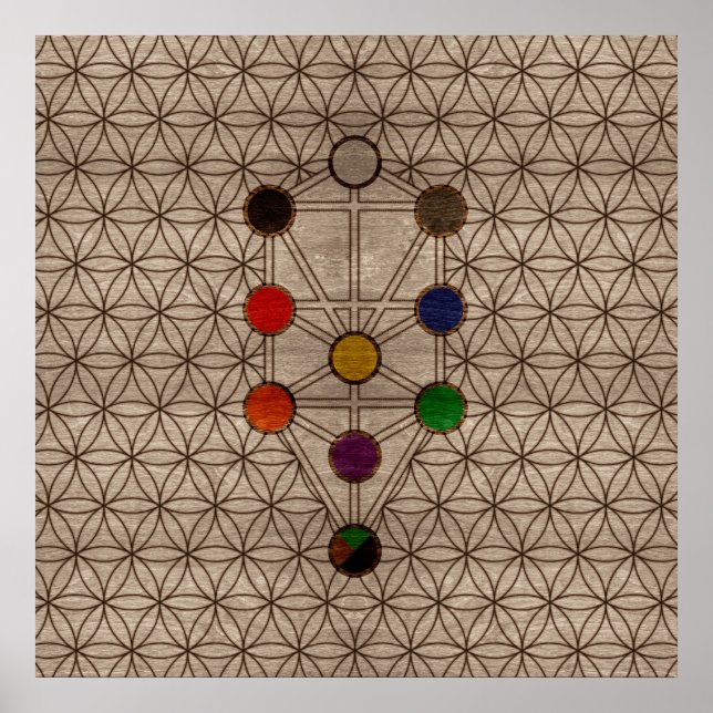 Kabbalah Der Baum des Lebens auf Holzstruktur Poster (Vorne)