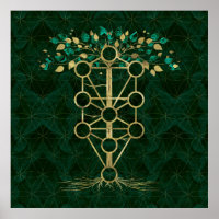 Kabbalah Der Baum des Lebens - Etz Hayim