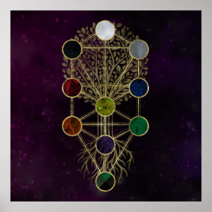 Kabbalah Der Baum des Lebens - Etz Hayim Poster