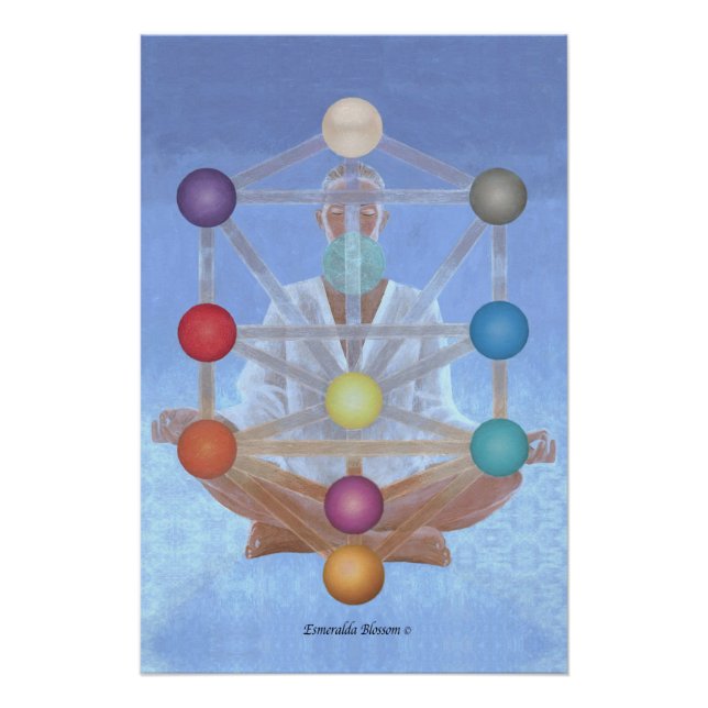 Kabbalah Levitation. Poster (Vorderseite)