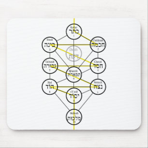 Kabbalistischer Baum des Lebens hebräische Sephiro Mousepad