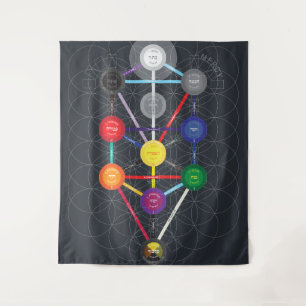 Kabbalistischer Tree of Life Thoth Tarot Study Tap Wandteppich