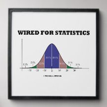 Kabelgebunden für Statistik-Statistiken Bell-Curve