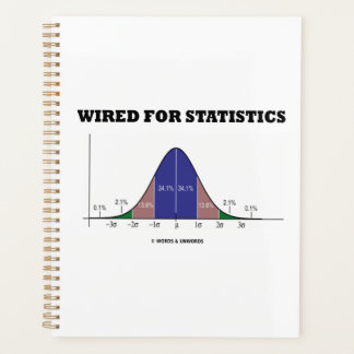 Kabelgebunden für Statistik-Statistiken Bell-Curve Planer