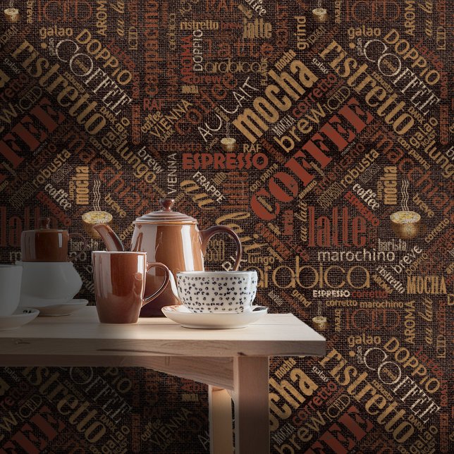 Kaffee auf Burlap Word Cloud Kastanien ID283 Tapete (Von Creator hochgeladen)