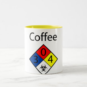 Kaffee-Biogefährdung MSDS Zweifarbige Tasse