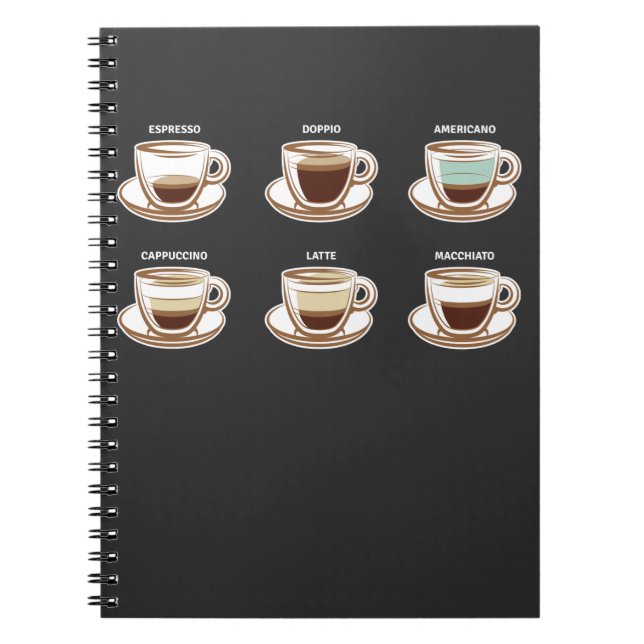 Kaffee Cup Espresso Americano Cappuccino Drink Notizblock (Vorderseite)