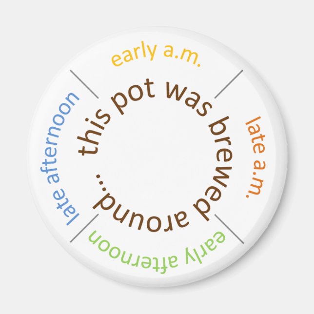 Kaffee gebrannt... magnet (Vorne)