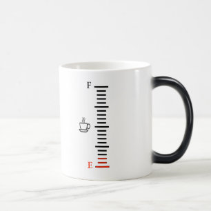 Kaffee-Kraftstoffanzeige-verwandelnde Tasse