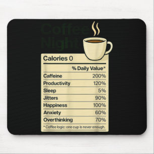 Kaffee-Liebhaber Nacht Lustige Ernährungsfakten Ko Mousepad