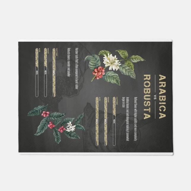 Kaffee Lover Kaffee Arabica Robusta Fußmatte (Vorderseite)