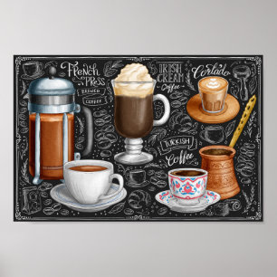 Kaffee-Menüplakat Poster