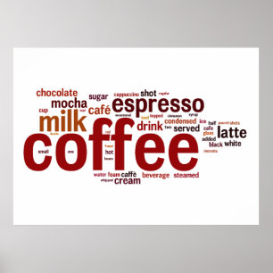 Kaffee Poster