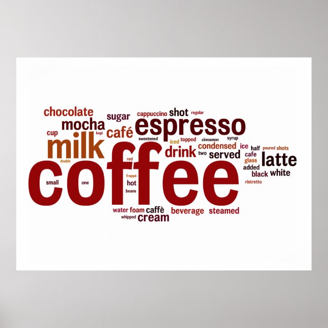 Kaffee Poster (Vorne)