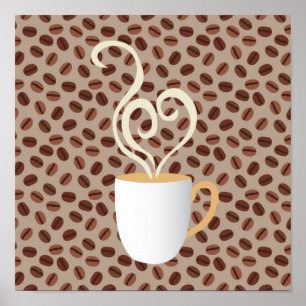 Kaffee Poster
