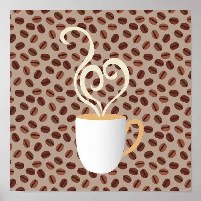 Kaffee Poster (Vorne)