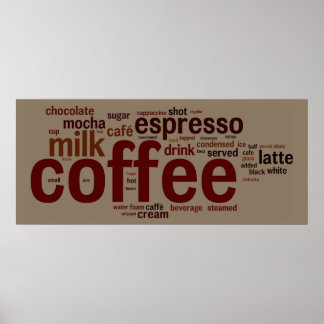 Kaffee Poster