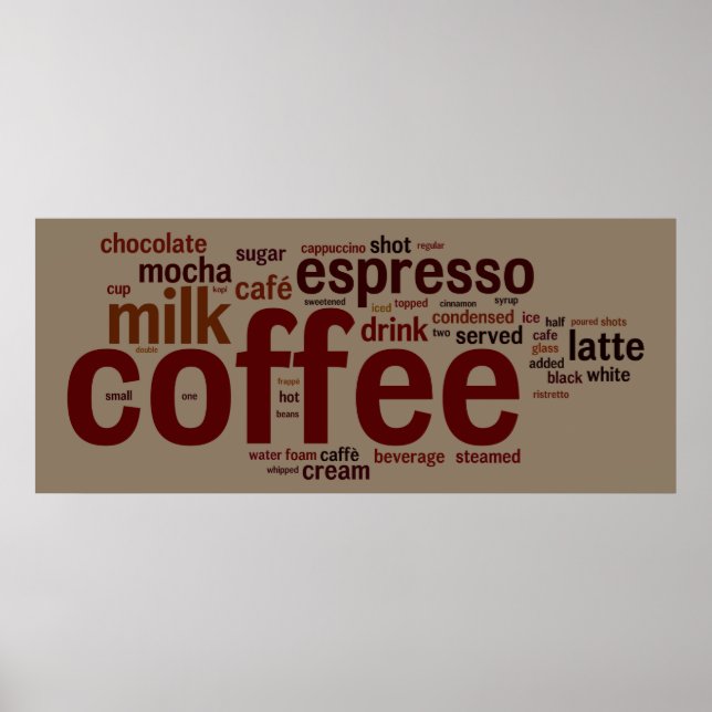 Kaffee Poster (Vorne)