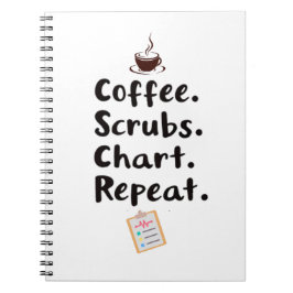Kaffee-Skrupel-Diagramm-Wiederholung-Zitat Notizblock