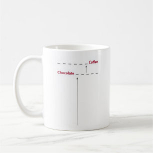 Kaffee-Tasse Tasse
