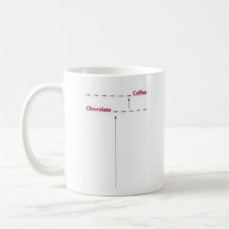 Kaffee-Tasse Tasse