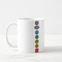 Kaffee Tasse Yogadesign