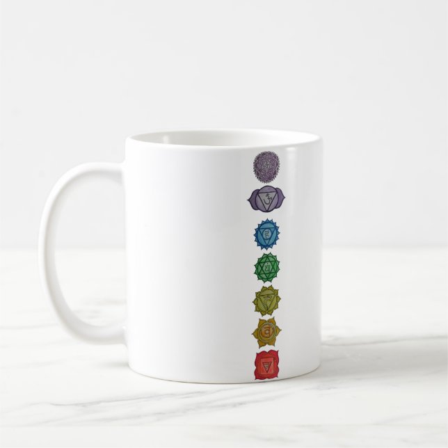 Kaffee Tasse Yogadesign (Links)