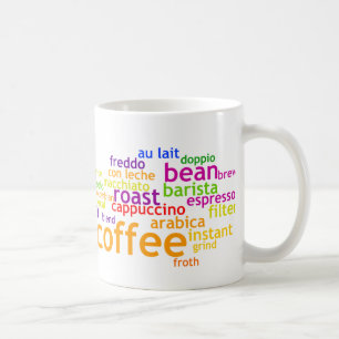Kaffee Wordle Kaffeetasse