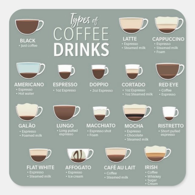 Kaffeeaufkleber Quadratischer Aufkleber (Vorderseite)