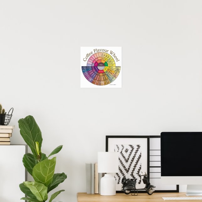 Kaffeegeschmack-Rad-Wandkunst - klein Poster (Heimbüro)