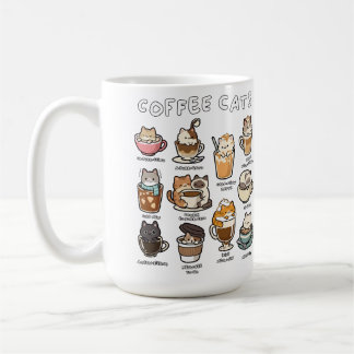Kaffeekatze kaffeetasse