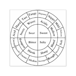 Kaffeeradnotizen Permastempel