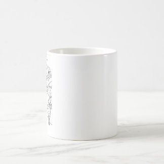 Kaffeetasse entwerfen