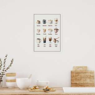 Kaffetassenkunst für Ihre Küche Poster