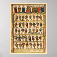 Kaiser des Heiligen Römischen Reiches