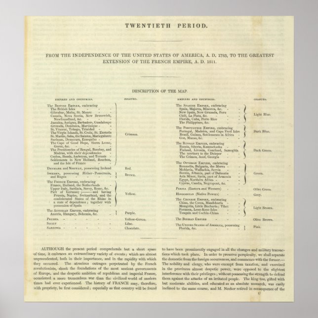 Kaiserreich Napoleon Bonaparte 1811 AD 2 Poster (Vorne)