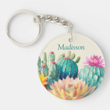 Kakteen und Sukkuline mit Namen