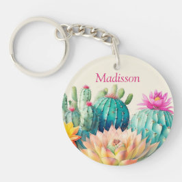 Kakteen und Sukkuline mit Namen Schlüsselanhänger