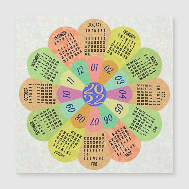 Kalender 2022 (siehe Beschreibung der neuen Versio Magnetkarte (Vorderseite)