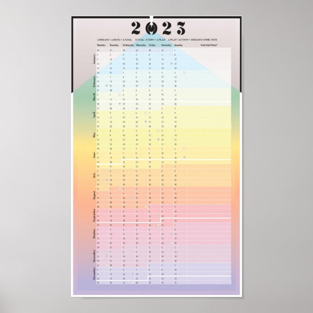 Kalender 2023 - Mondplaner-Poster Poster (Vorne)