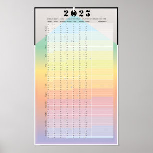 Kalender 2025 - Mondplaner-Poster Poster