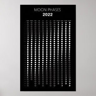 Kalender der Mondphasen 2022 Poster