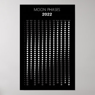 Kalender der Mondphasen 2022 Poster