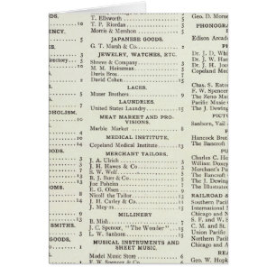 Kalifornien-Index