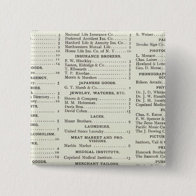 Kalifornien-Index Button (Vorderseite)