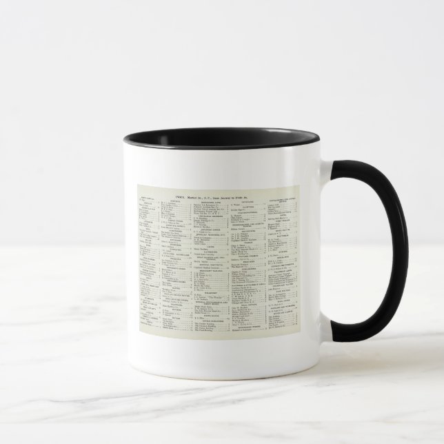 Kalifornien-Index Tasse (Rechts)