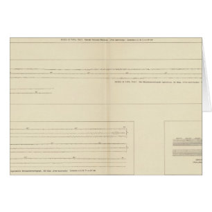 Kalifornien - Seismogramme 14