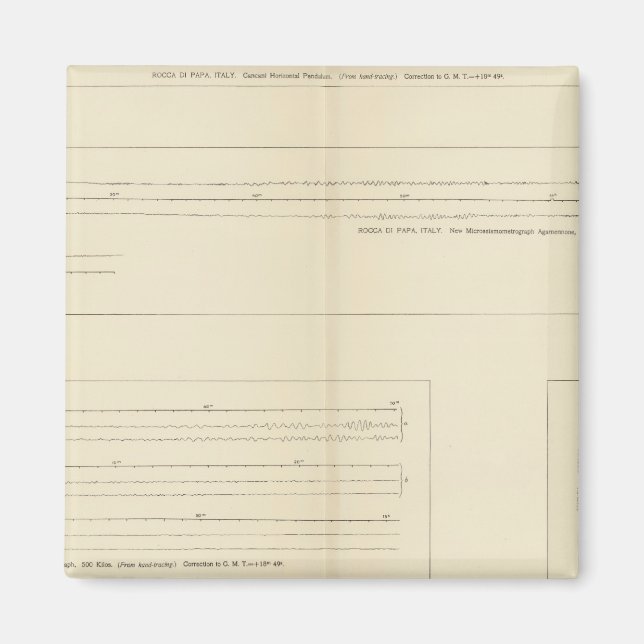 Kalifornien - Seismogramme 14 Magnet (Vorne)