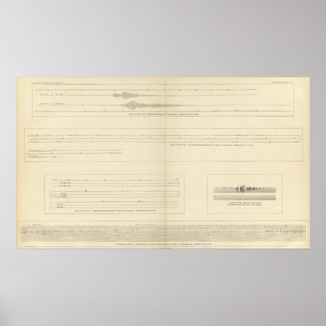 Kalifornien - Seismogramme 14 Poster (Vorne)